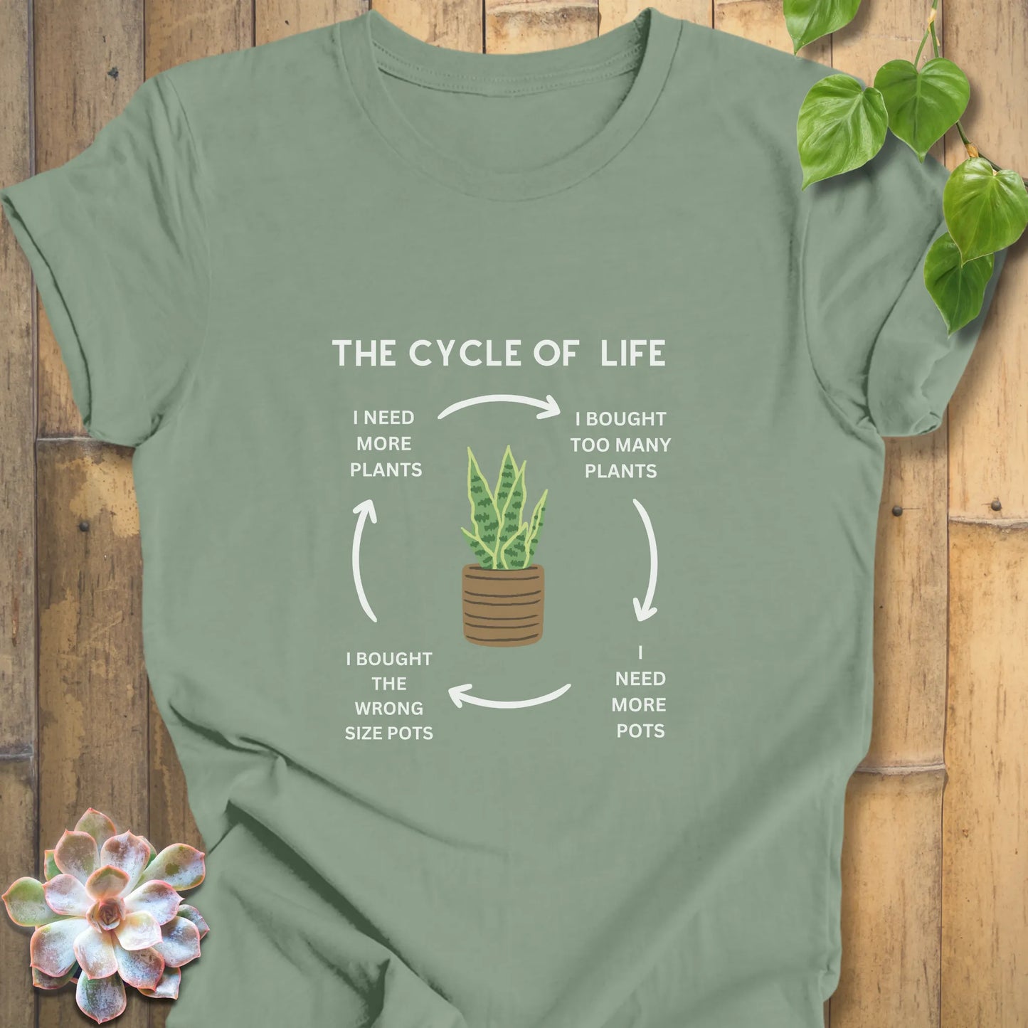 Cycle of Life T-Shirt