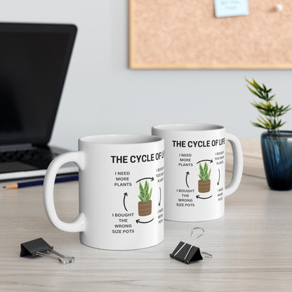 uniquecoffee mugs