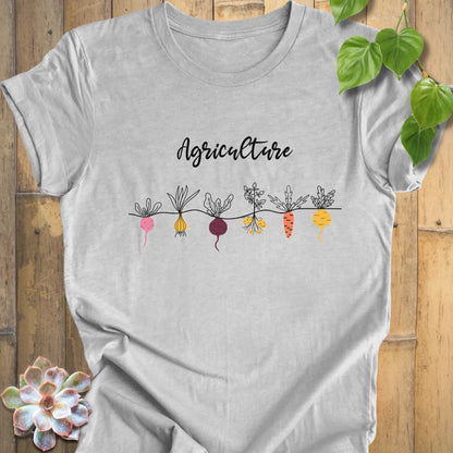 Farming Apparel