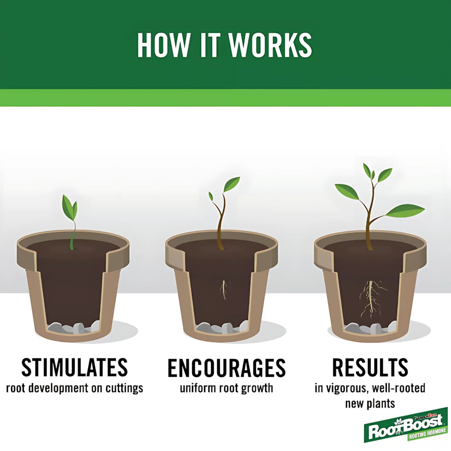 Rootboost Rooting Hormone Gardening Supplies